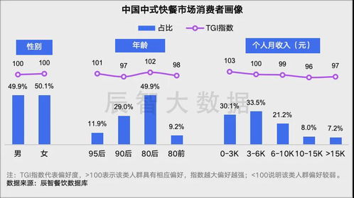 新澳2025年最新版资料,最新数据挖解释明_JBK79.635环境版