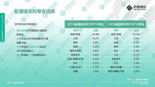 2025新澳今晚资料66期,科学数据解读分析_DVW87.286品牌版
