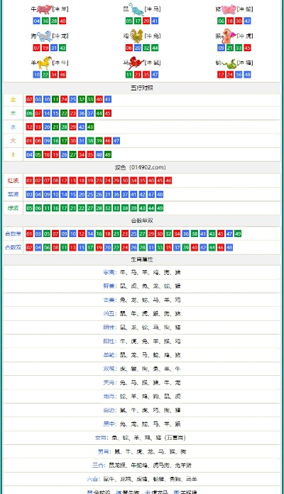 tuijinsongbao 第4页