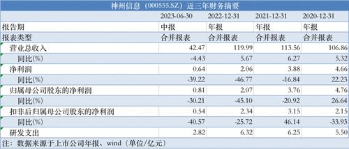 2025新奥精准资料免费大全078期,快速解答计划设计_T5.998