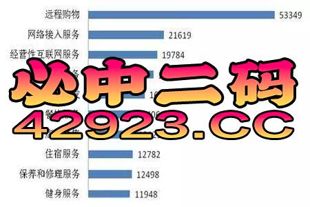2025年澳门挂牌正版挂牌,专家意见解析_钱包版2.467