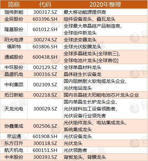 2025新澳天天资料免费大全,系统分析解释定义_Advanced10.927