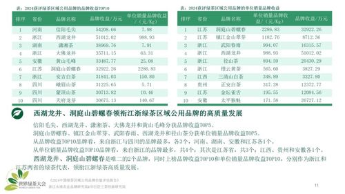 2025澳门正版精准免费,权威评估解析_ios10.294