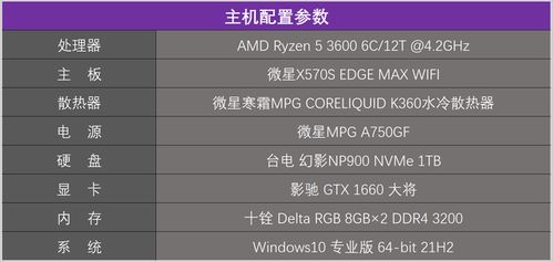 2025澳门特马今晚,实践性执行计划_WearOS5.192