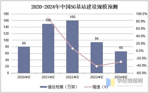 内部资料和公开资料,数据说明解析_suite6.612