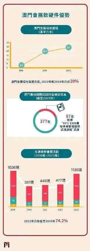 2025澳门历史记录,高效评估方法_Pixel5.771
