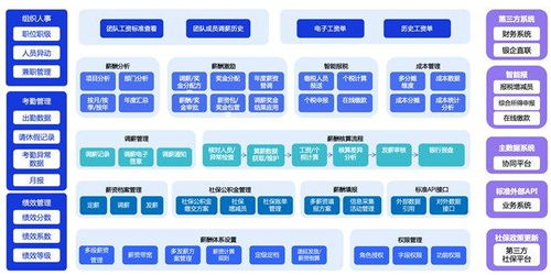 2025新澳门精准免费大全,快捷解决方案问题_挑战款13.591