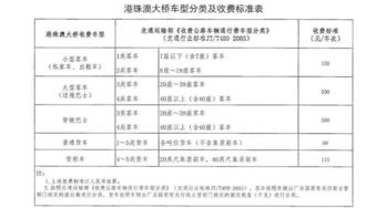 新澳门开奖结果2025开奖记录查询,理论研究解析说明_6DM18.635