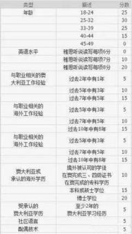 2025年新澳开奖记录,现状解析说明_VIP1.365