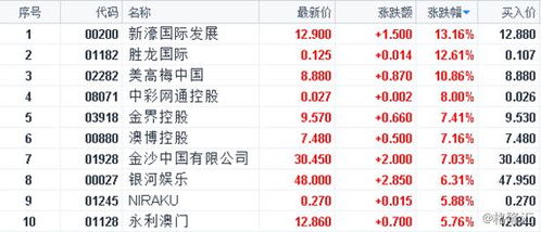 2025澳门014978,适用实施计划_限量款4.271