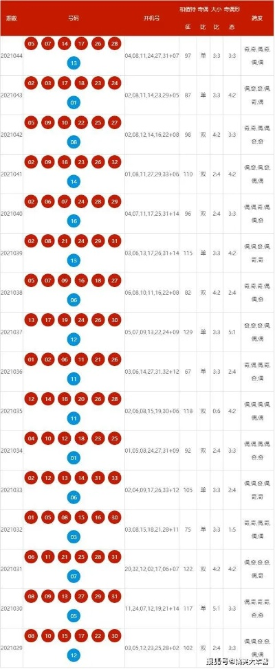 钟姿精选 第146页