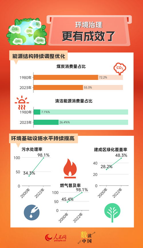 新澳2025年精准资料期期公开不变,深入数据策略设计_KP1.205