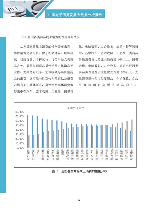 视频 第140页