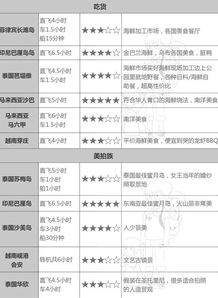 钟姿精选 第139页