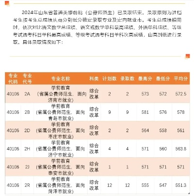探索 第136页
