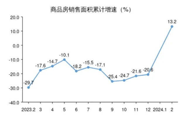 钟姿精选 第136页