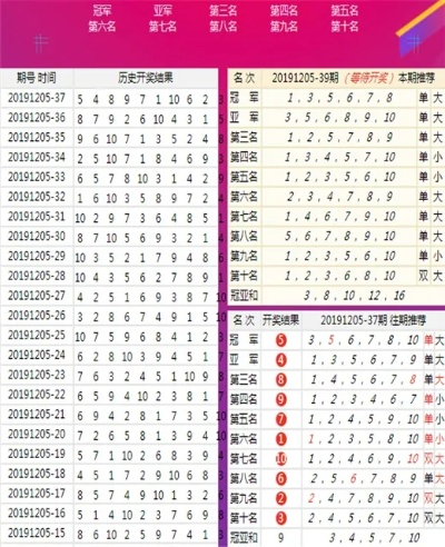 ruhuisifei 第3页