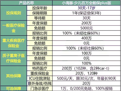 2025港澳彩精准内部码料,专业调查解析说明_云端版9.187
