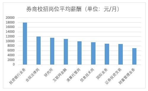 探索 第130页