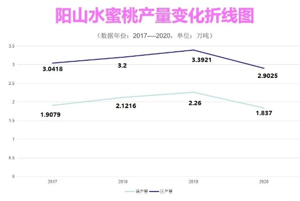 新闻 第114页