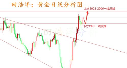 资料大全 第106页