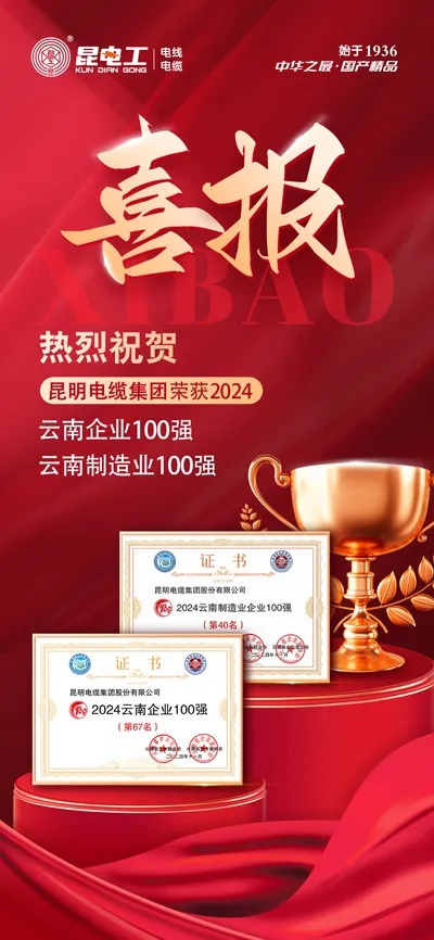 云南卷材行业领军企业榜单揭晓，前十名企业大放异彩