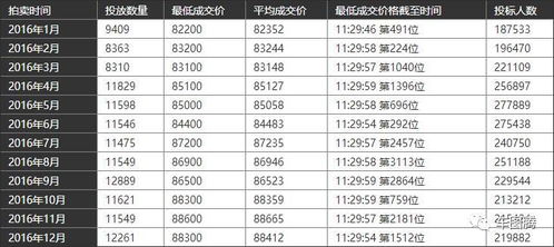 钟姿精选 第82页