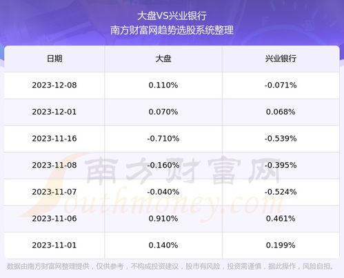 品味提升 第79页