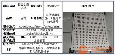 新闻 第61页