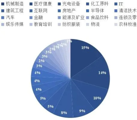资料大全 第50页