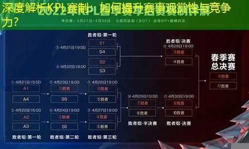 品味提升 第45页
