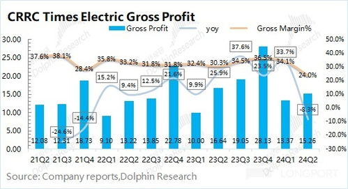 张家口搪瓷管价格走势大揭秘，市场行情深度解析