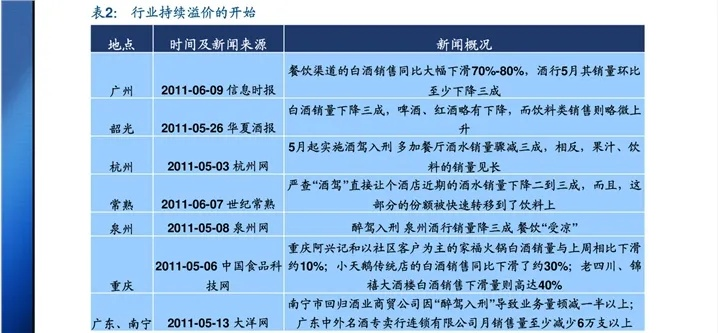 运输专题调研，运输公司调研报告怎么写 范文 