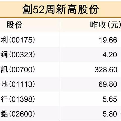 视频 第8页