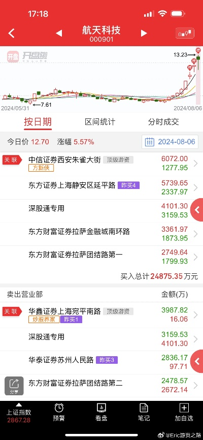 视频 第7页