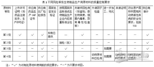 新闻 第6页