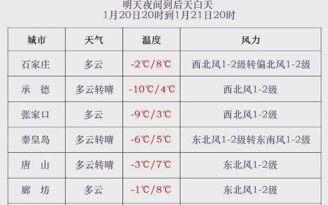 新闻 第4页