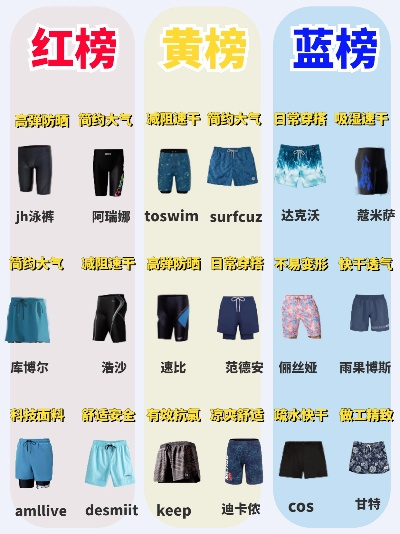 探索 第3页