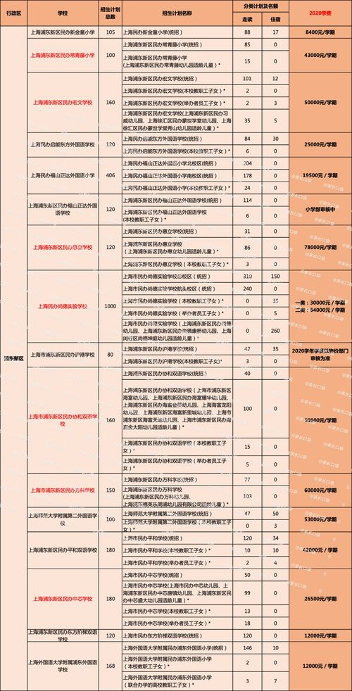 黄山旅游攻略大全，费用预算与预约全解析