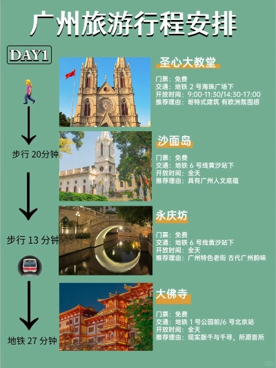 广州至越南旅行指南，精选攻略助你畅游异域风情