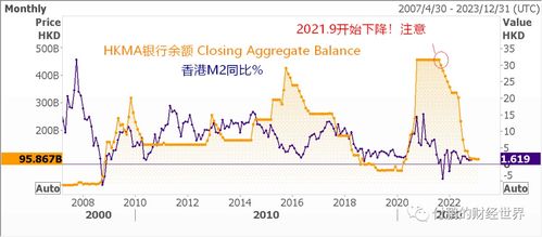 揭秘明星财富路径，探究资金来源光环背后的真相