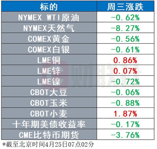 智利矿业公司排名揭秘，全球矿业领域的佼佼者地位